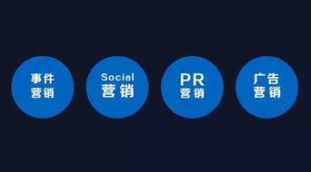 装企品牌营销策略 做得对，你才能走出迷茫