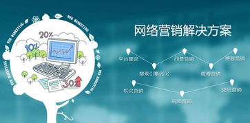 东莞中小企业网络营销 阵痛中的突围之道