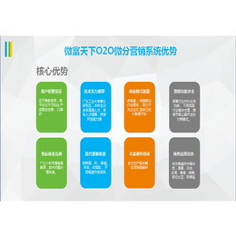 广州小程序开发攻略 索牛科技教你借助智能入探测设备打造高效企业营销管理