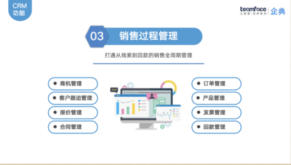 最全的集团销售管理制度范文及解决方案,实施方法!